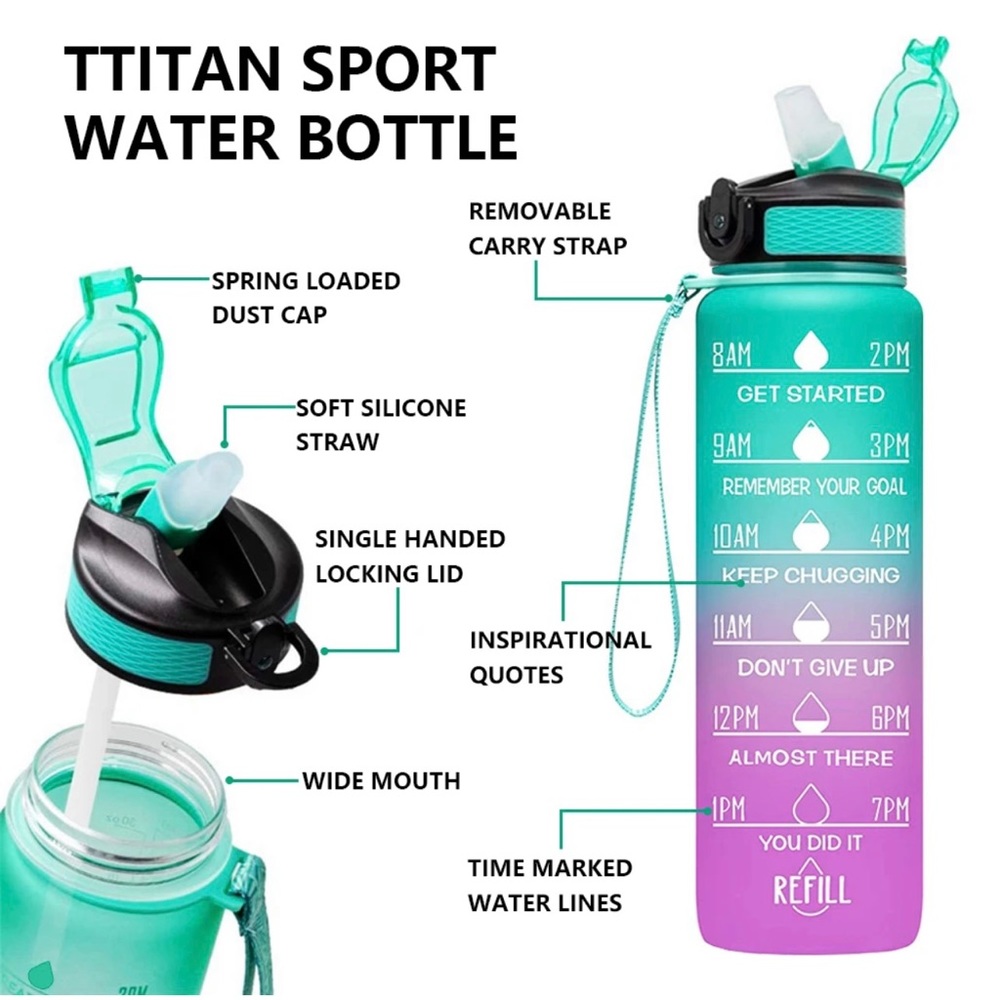 Water Bottle - Picture 2 of 7
